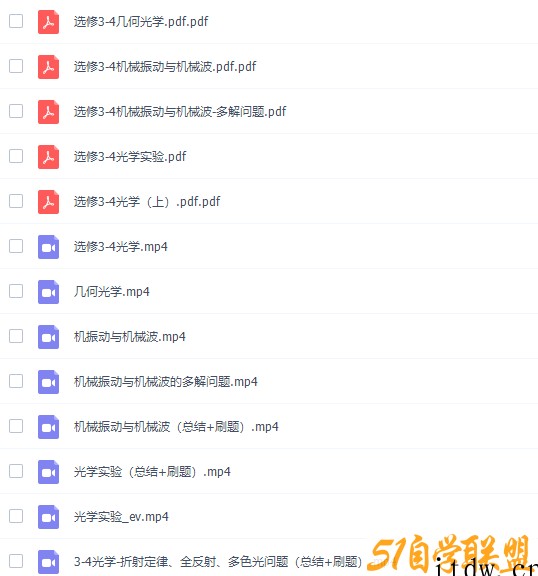 高考物理乐学在线李玮2021年第四阶段复习课程百度云网盘