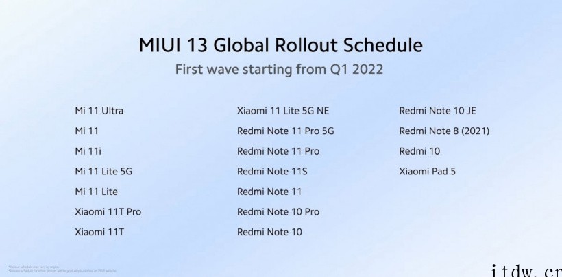 小米公布 MIUI 13 国际版发版计划:首批含小米 11、