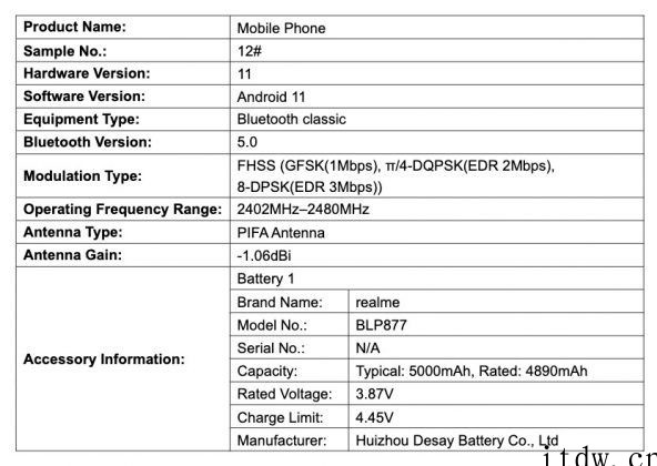 realme 新机现身 FCC:5000mAh 电池