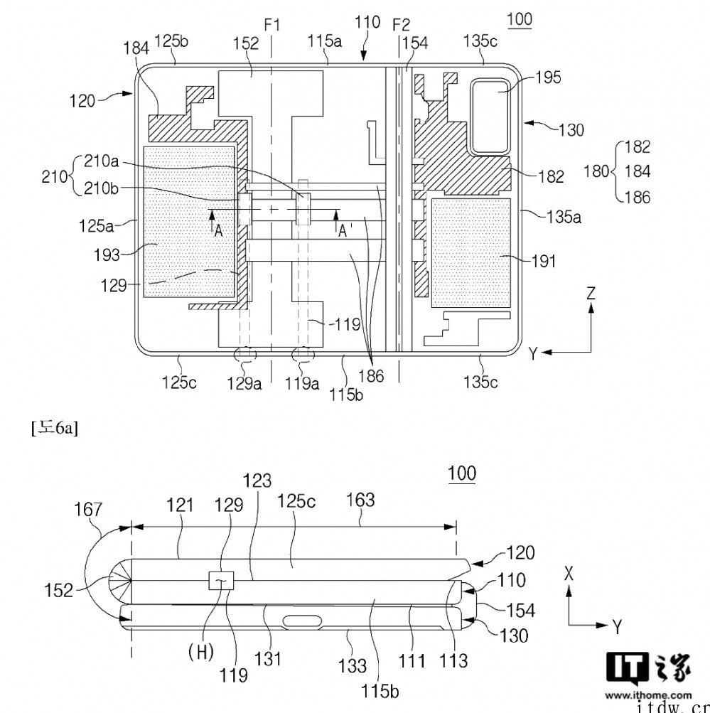 三星Galaxy 双折叠屏手机专利曝光:“Z”形折叠,集成 