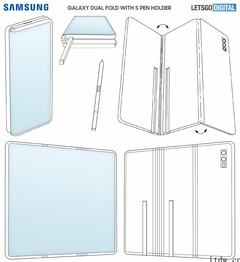 三星Galaxy 双折叠屏手机专利曝光:“Z”形折叠,集成 