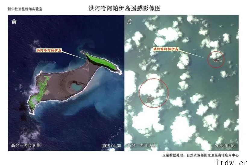 汤加海底火山喷发,我国高分、海洋卫星持续监测:原本连在一起的