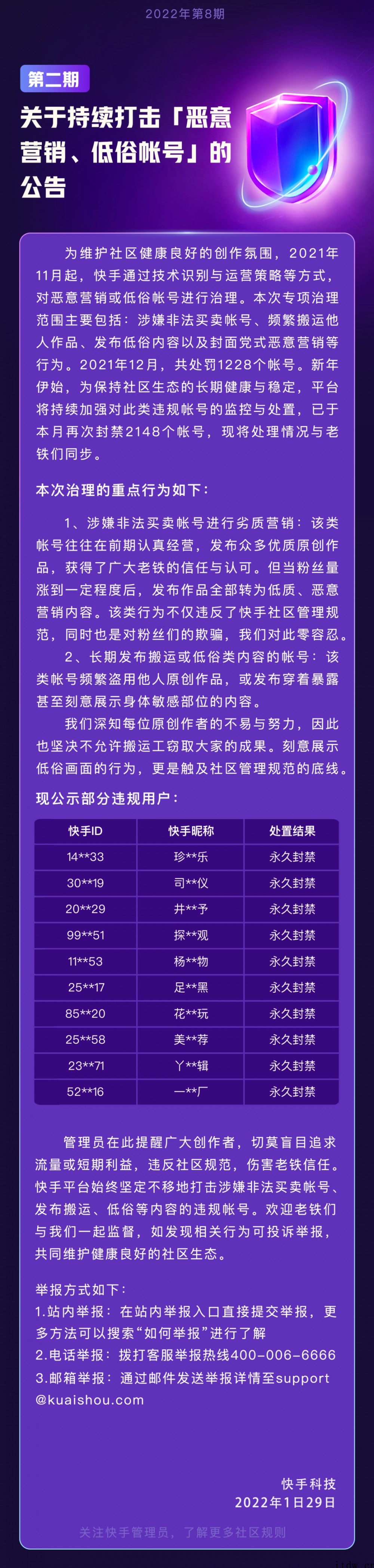 快手:持续打击恶意营销、低俗账号,治理频繁搬运他人作品等行为