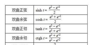 高一数学函数倍角公式