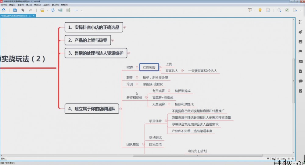 尖商联盟·抖音店群实操攻略，价值6980元