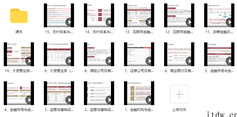 中国的金融全体系：金融监管、机构、业务和产品大全