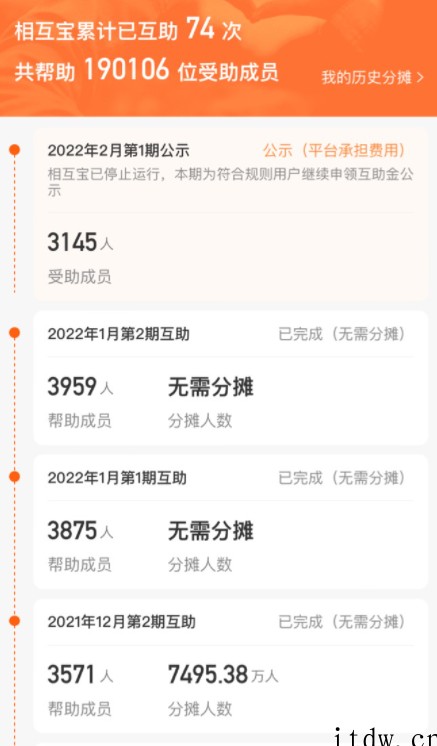 相互宝停运后第一期公示:帮助 3145 人,全部费用由相互宝