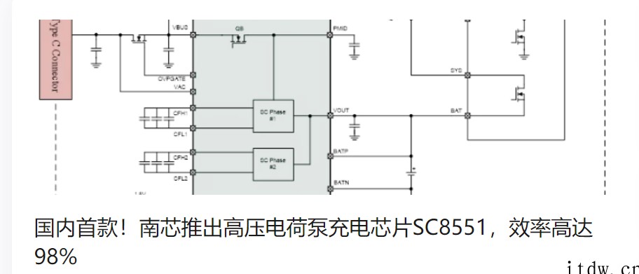 与小米绯闻不断,揭秘上海南芯半导体:国产化路上的行业新锐