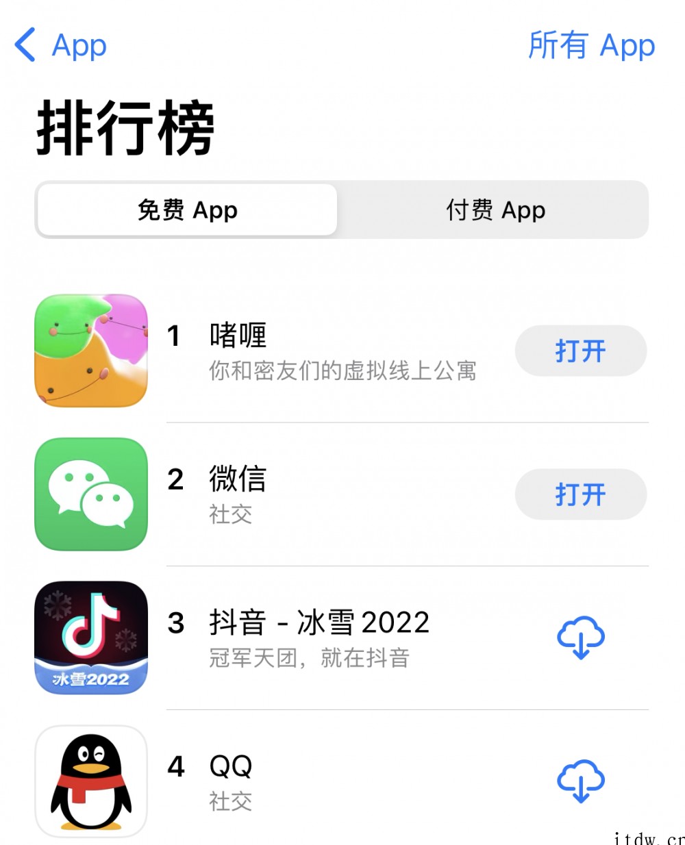 社交app“啫喱”超越微信登顶 App Store,官方回应