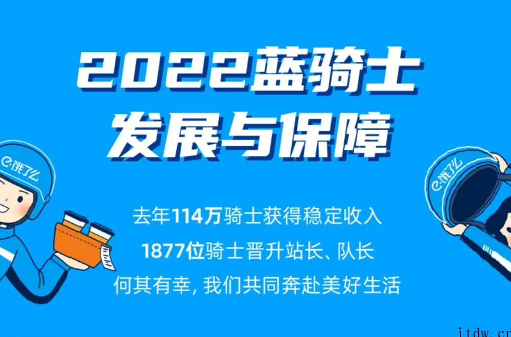 饿了么:去年 114 万骑士获得稳定收入,1877 位骑士获