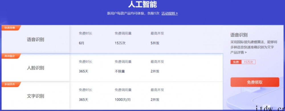 百度智能云 2022 开年见礼:云服务器 8 元 / 月起,