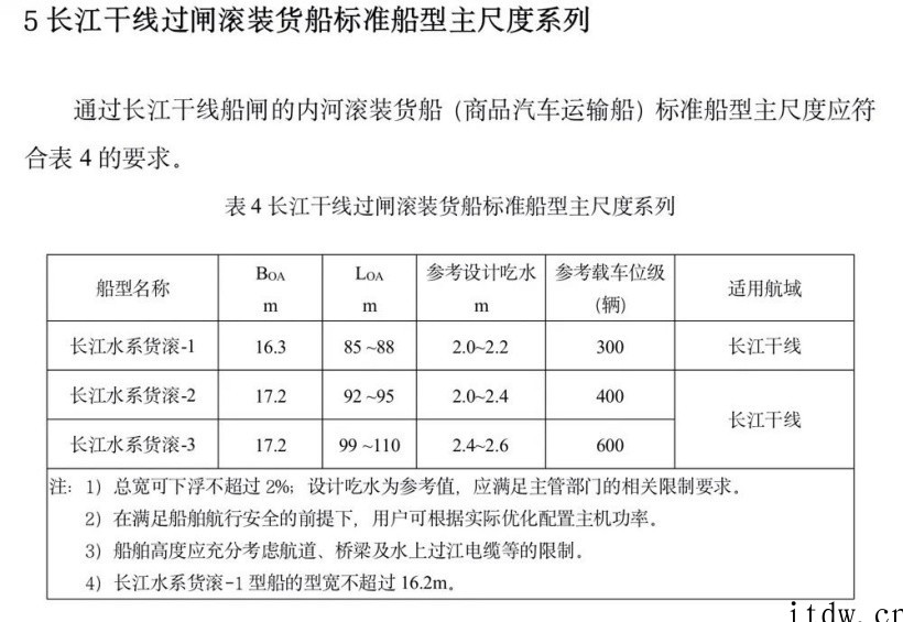 与 6 座城市传出绯闻,特斯拉中国新工厂再次成谜