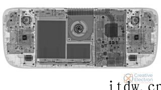 iFixit 拆解 Steam Deck,并将正式出售来自 