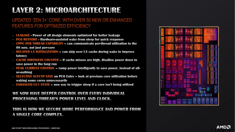 锐龙 6000 系列移动处理器解析:功耗控制全面升级、集显性