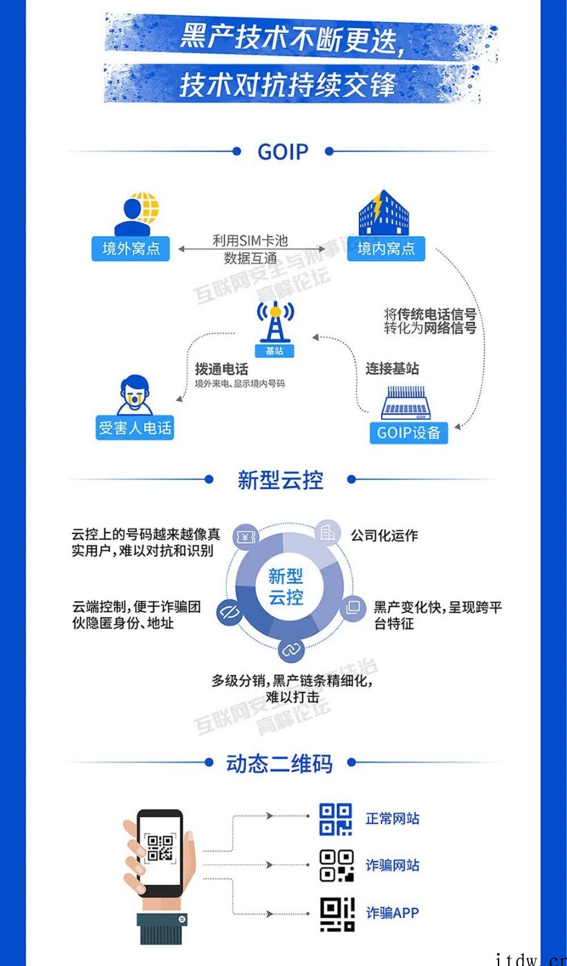 腾讯年度反诈总结报告发布 由国家反诈中心指导的互联网安全与刑