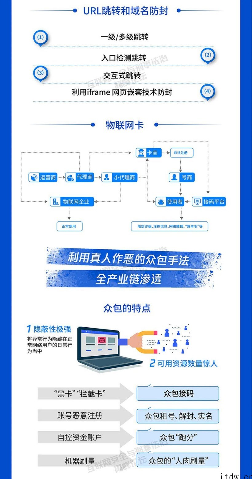 腾讯年度反诈总结报告发布 由国家反诈中心指导的互联网安全与刑