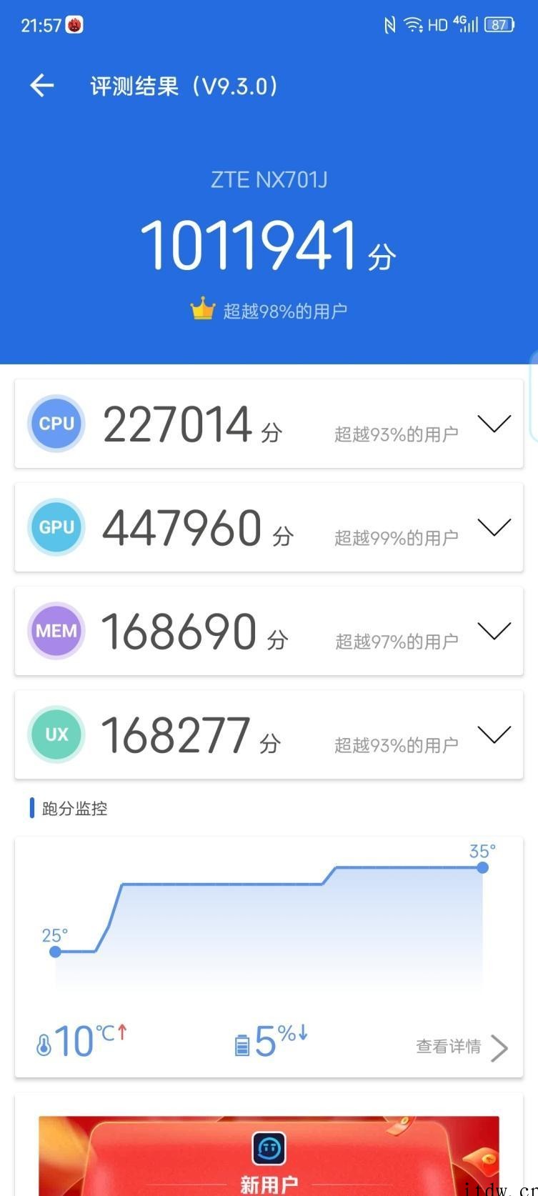 【IT之家评测室】努比亚 Z40 Pro 评测:刚柔并济,记