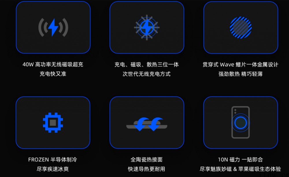 魅族 PANDAER 40W 妙磁冰能超充背甲众筹:半导体制