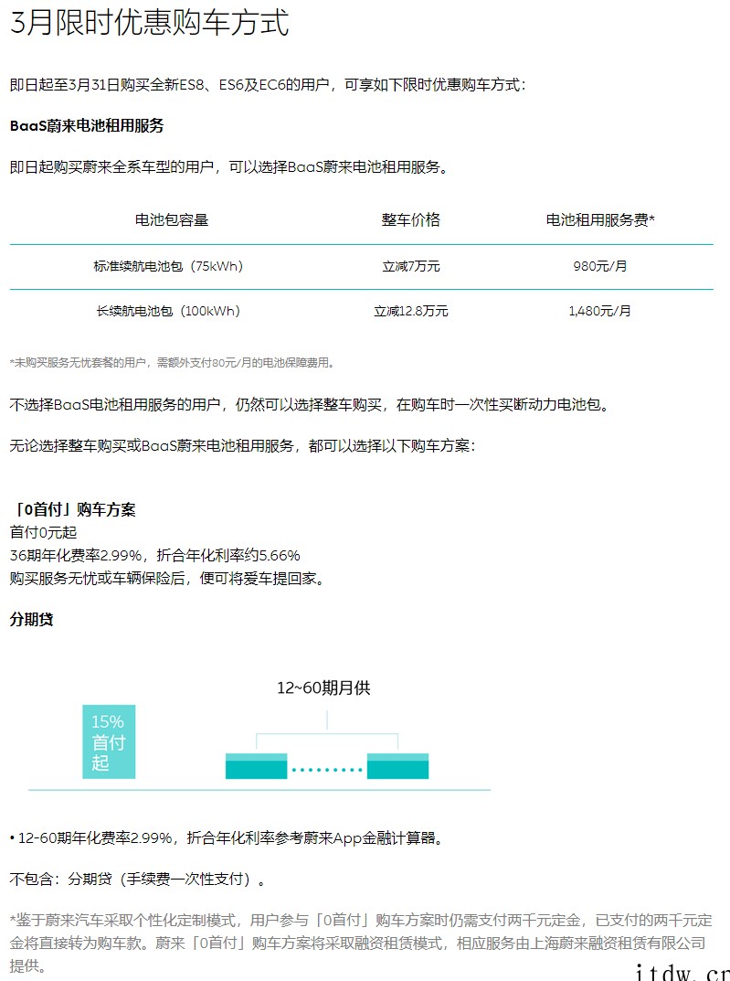 蔚来2022年前两个月共交付了 15783 辆汽车,同比增长