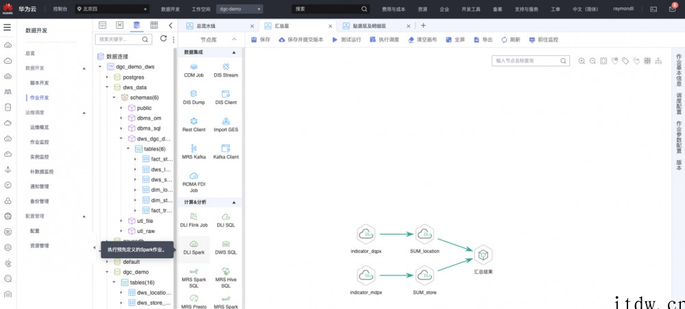 华为云大数据轻模式体验:忘掉底层烦恼,专注数据开发