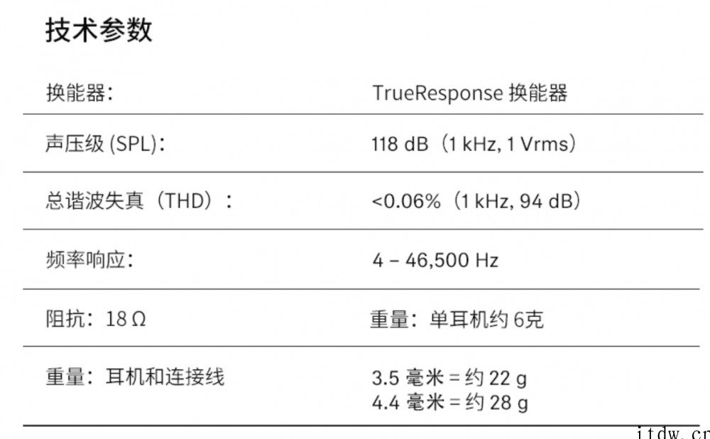 森海塞尔推出 IE600 高保真音乐耳机:3D 打印锆外壳,