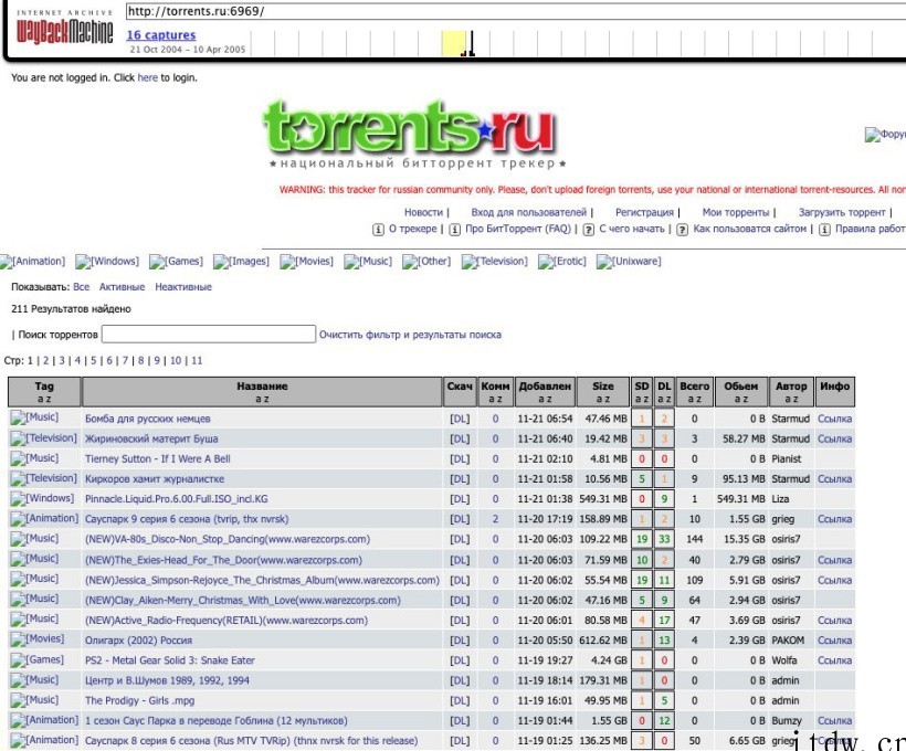 俄罗斯曾经最大资源网站 RuTracker