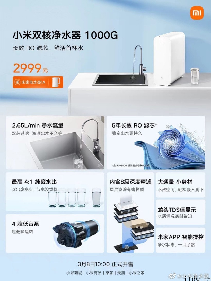 2999元,小米双核净水器 1000G 今日开售:采用双 R