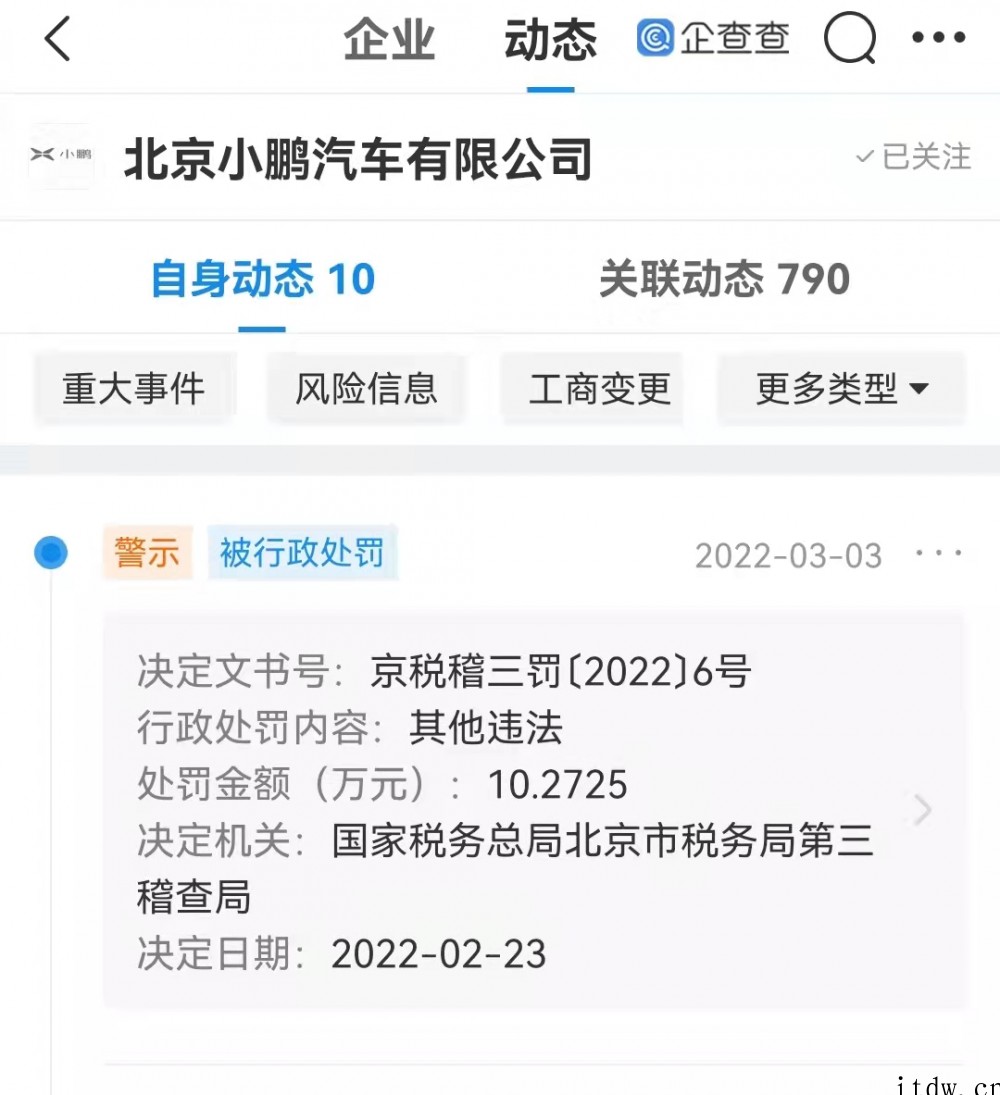 小鹏汽车因税收问题被罚超 10 万元