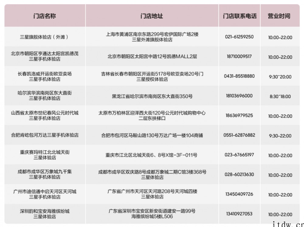 三星 Galaxy S22 系列推出免费试用 5 天活动,需