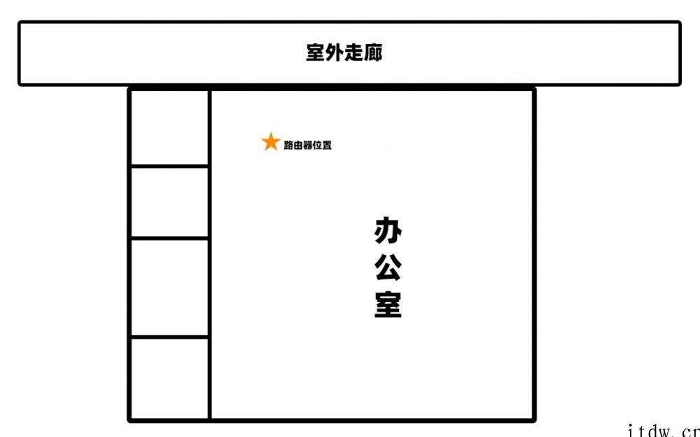 【IT之家评测室】荣耀路由 4 Pro 评测:满血 160M