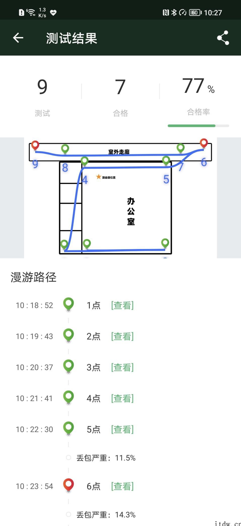 【IT之家评测室】荣耀路由 4 Pro 评测:满血 160M