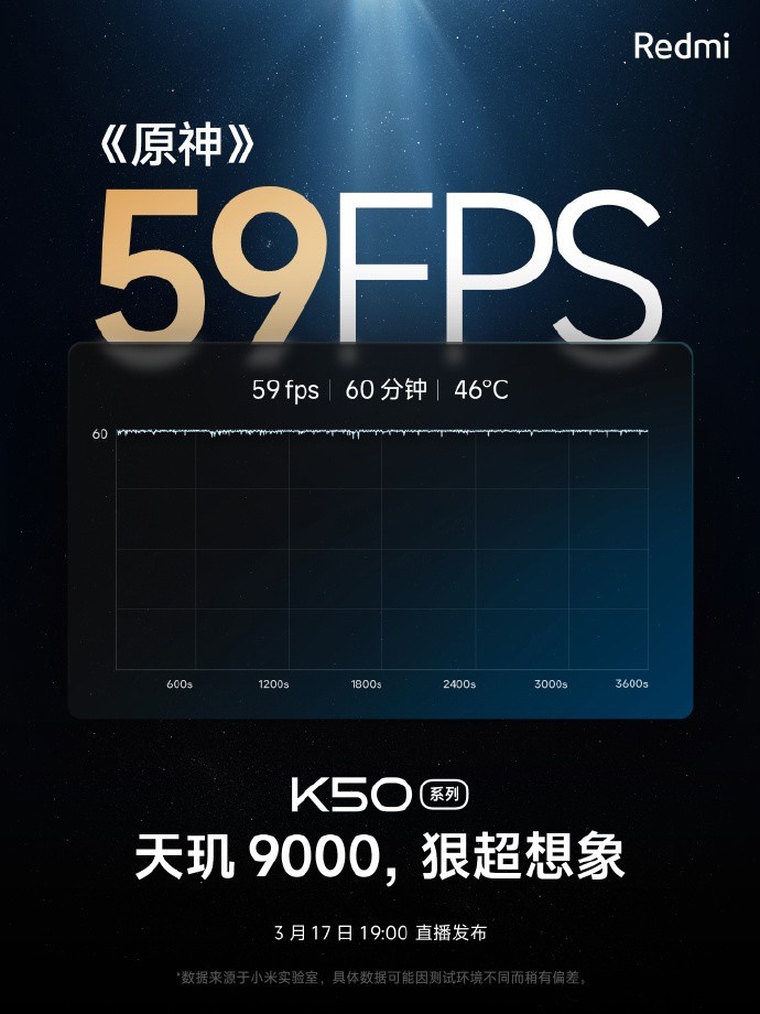 Redmi 公布 K50 系列《原神》一小时实测数据:接近满