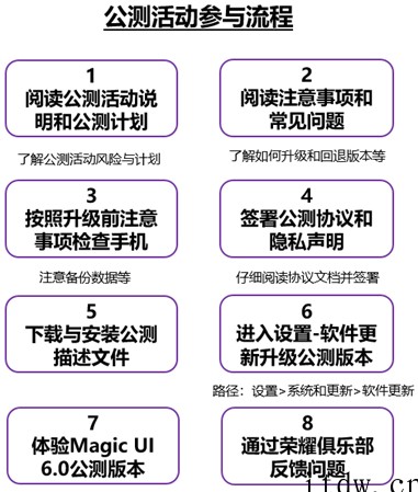 荣耀 Magic 3 系列产品公测开启:不限制名额,内测用户