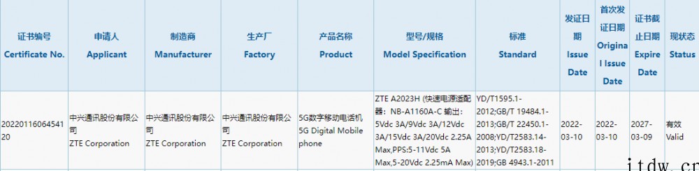 中兴新机通过 3C 认证,支持最高 55W 快充