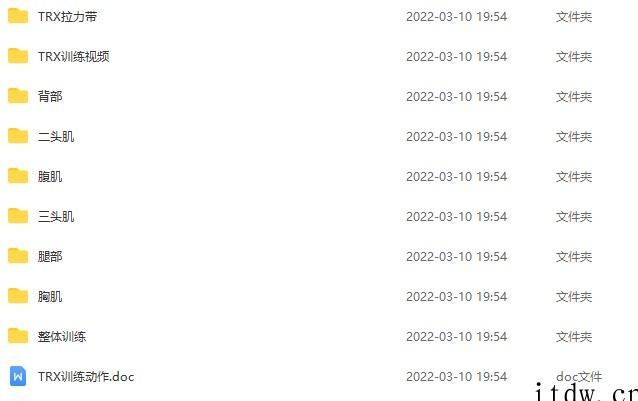 TRX训练全集