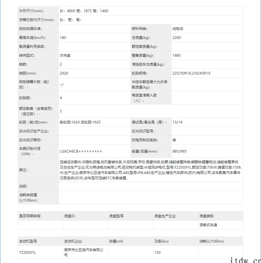 比亚迪新车“海豹”申报:采用溜背造型,下月发布