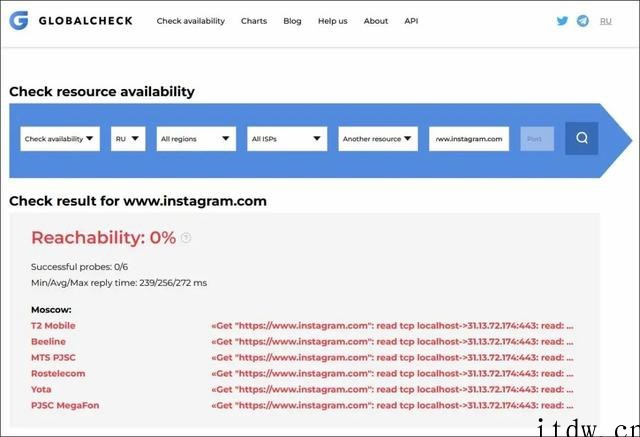 俄罗斯发起反击:正式封禁 Instagram,当地 IP 已