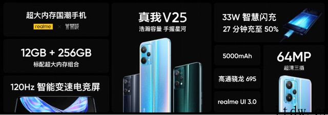 联名国潮“紫禁城”,做大内存普及先锋:realme 真我 V