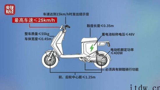 央视315晚会曝光:哈啰、绿源、新日、小牛等多品牌电动自行车