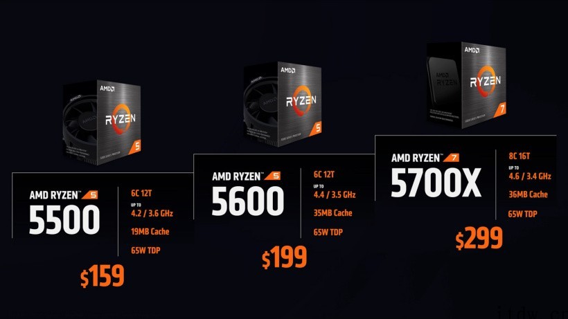 AMD官宣: R7 5700X 等 6 款 65W 处理器 