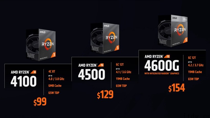 AMD官宣: R7 5700X 等 6 款 65W 处理器 