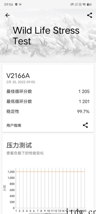 【IT之家评测室】vivo Y33s 评测:流畅不发热,耐用