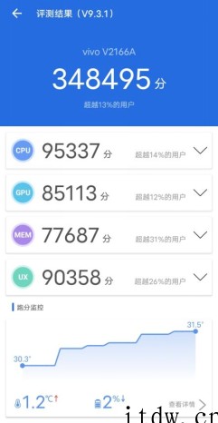 【IT之家评测室】vivo Y33s 评测:流畅不发热,耐用