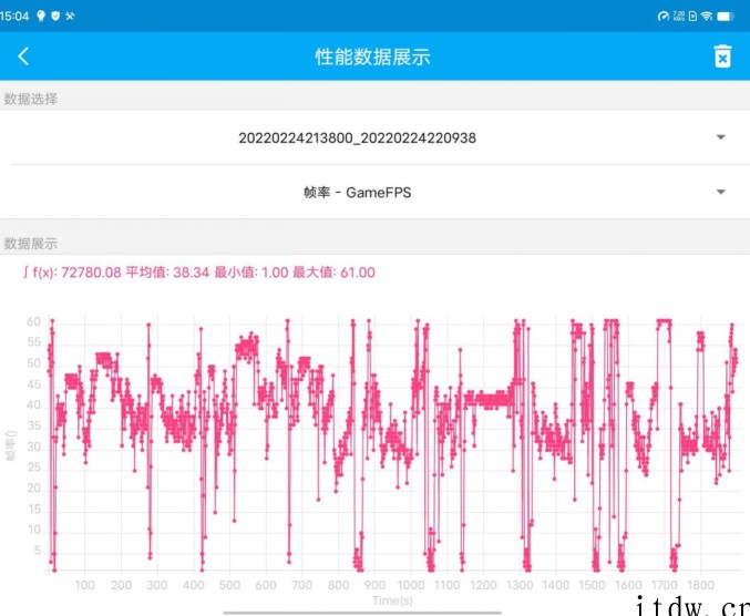 【IT之家评测室】vivo Y33s 评测:流畅不发热,耐用