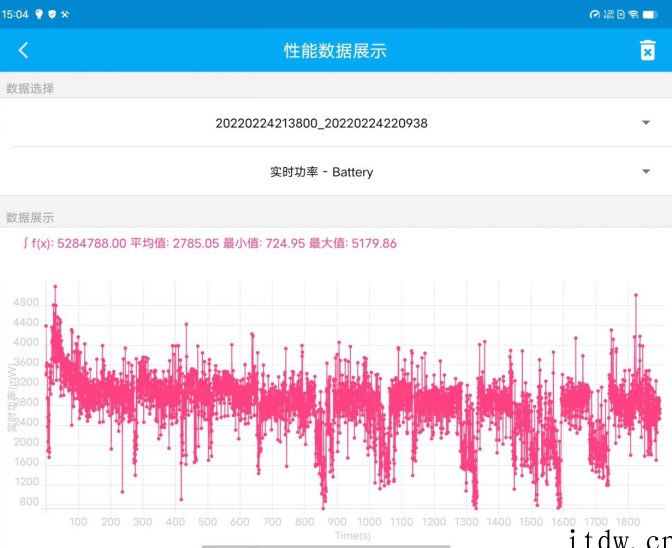 【IT之家评测室】vivo Y33s 评测:流畅不发热,耐用