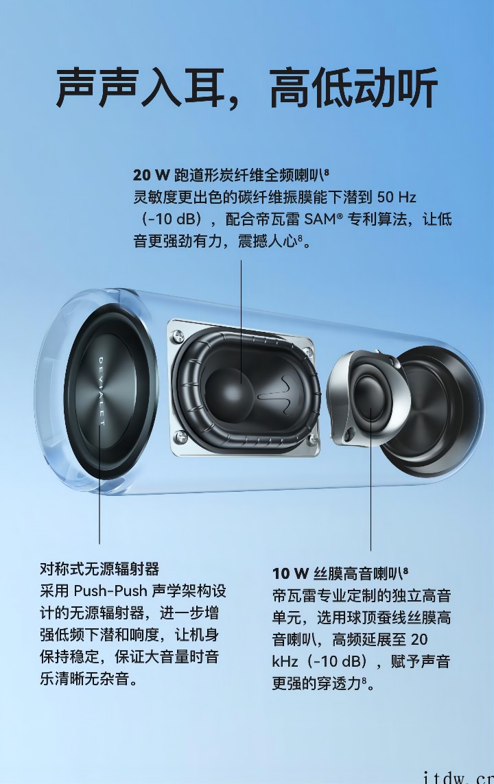 华为 Sound Joy 便携智能音箱发布:帝瓦雷加持,防水