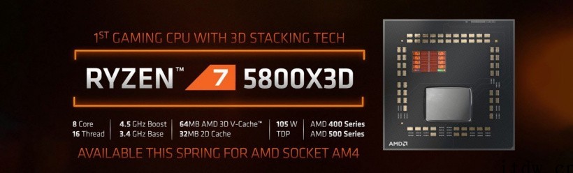 AMD:锐龙 7 5800X3D 不支持超频,但不代表后续 