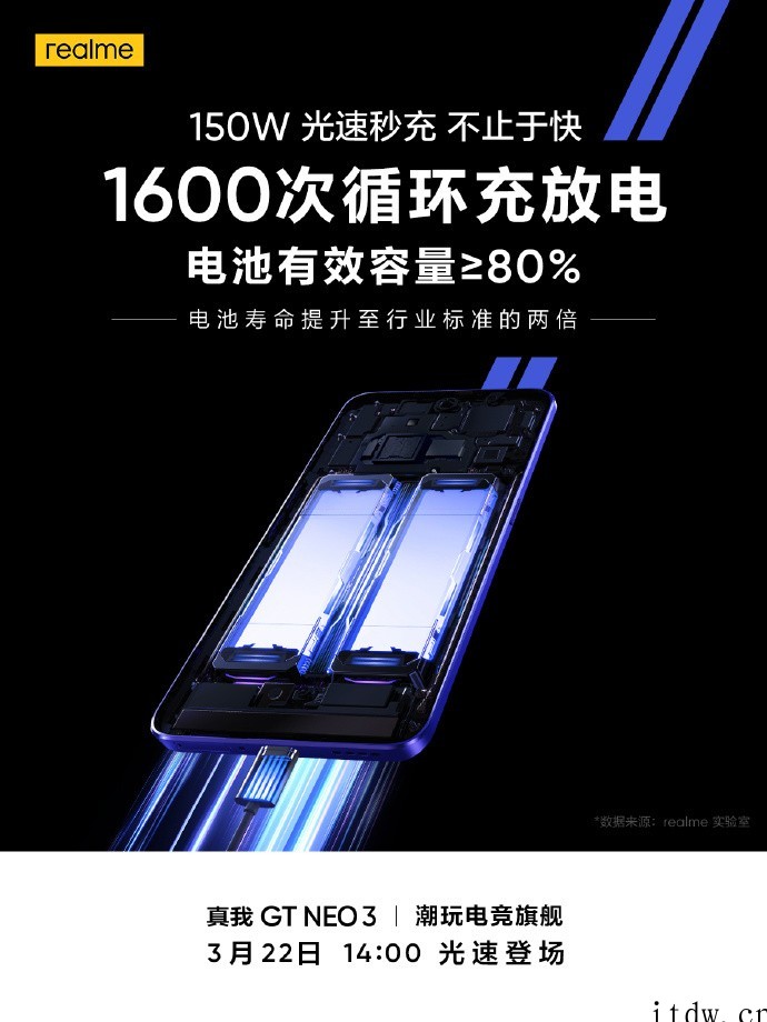 realme 真我 GT Neo3 官宣全球首发 150W 