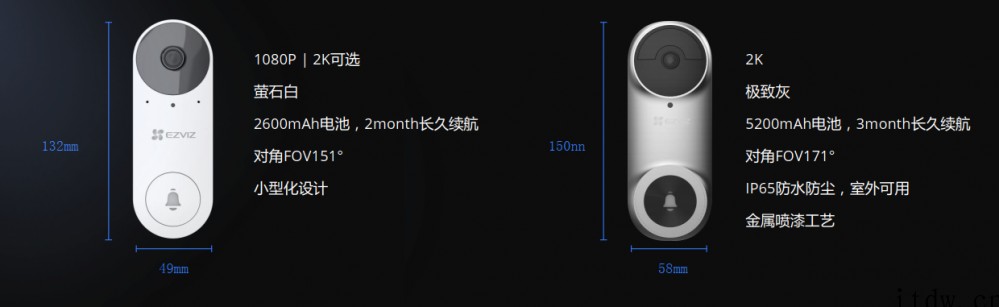 萤石推出智能门铃 CP3、EP3:体积小巧、具备 2K 分辨