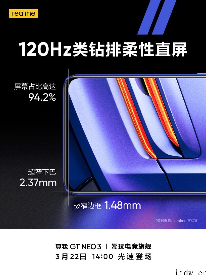 realme 真我 GT Neo3 屏幕参数公布:120Hz